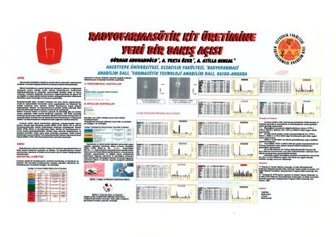 Cokal: Enerji Üretimine Dair Yeni Bir Bakış Açısi mı?