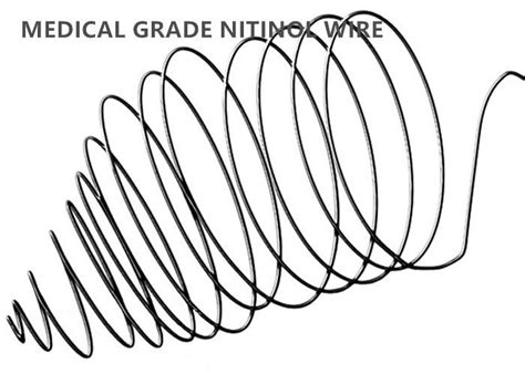  Nitinol: Biyomedikal Uygulamalar İçin Şekil Belleği Dehası!