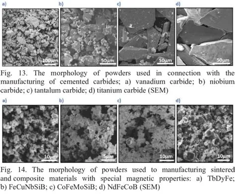  Yttrium Oksit: Metalurji ve Seramik Sektörlerinde Kullanımı İçin İdeal Bir Çözüm mü?